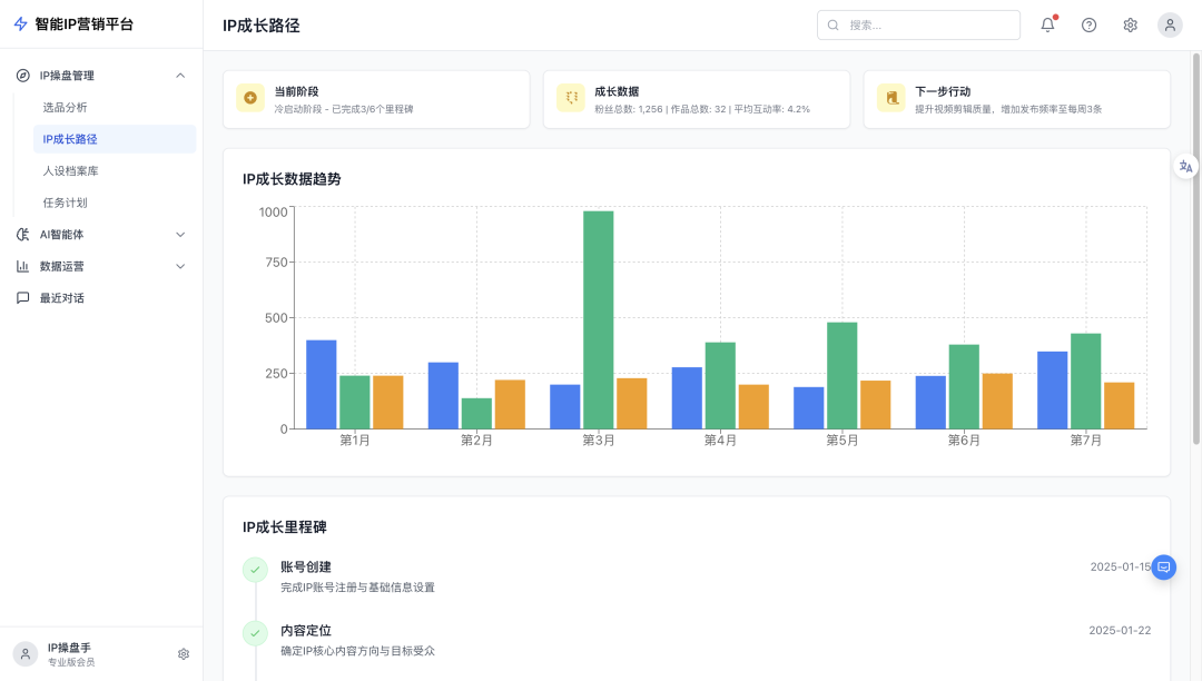 coze空间悄悄更新，网页设计和图文设计能力让我惊喜到了！ 配图 2