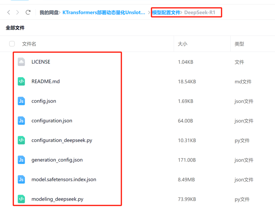 60G内存+14G显存运行满血DeepSeek R1！Ktransformers+Unsloth联合部署方案实践！ 配图 46