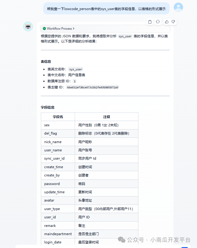 基于dify开发一个数据可视化分析小助手 配图 6