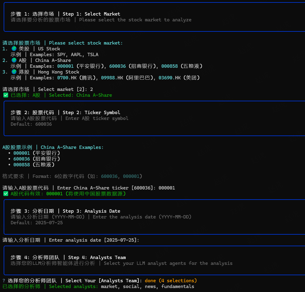 TradingAgents 多智能体大语言模型金融交易框架 配图 2