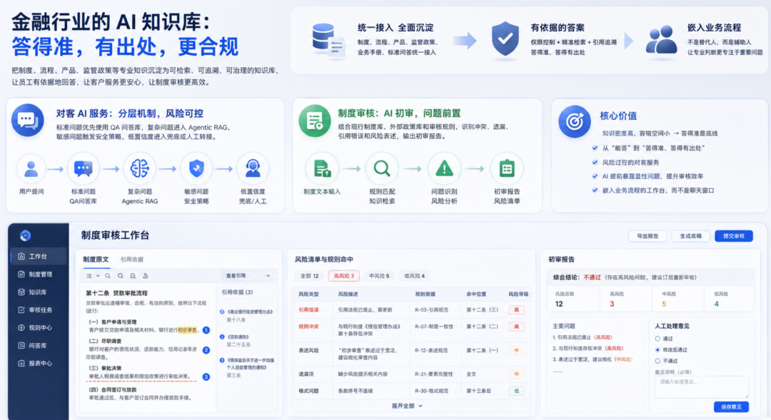 知识管理