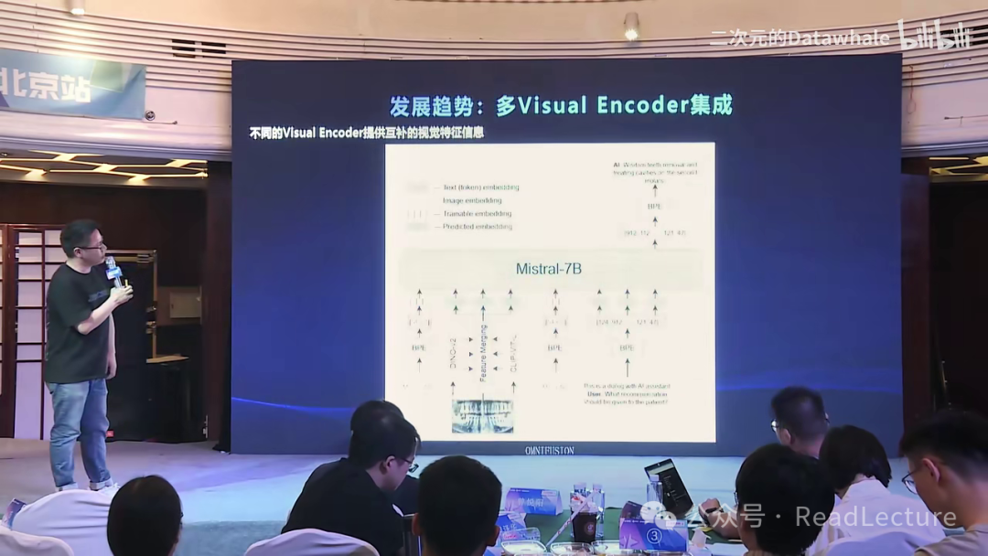 【PPT+讲稿+笔记】张俊林：多模态大模型：系统、趋势与问题 配图 17