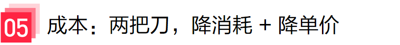 小红书企业级 AI 个人助理——从 0 到全员覆盖 配图 12
