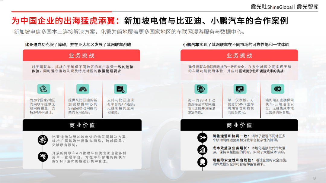 智领新航海——基建为底，AI 为翼：中国企业AI转型与东南亚市场机遇 配图 26
