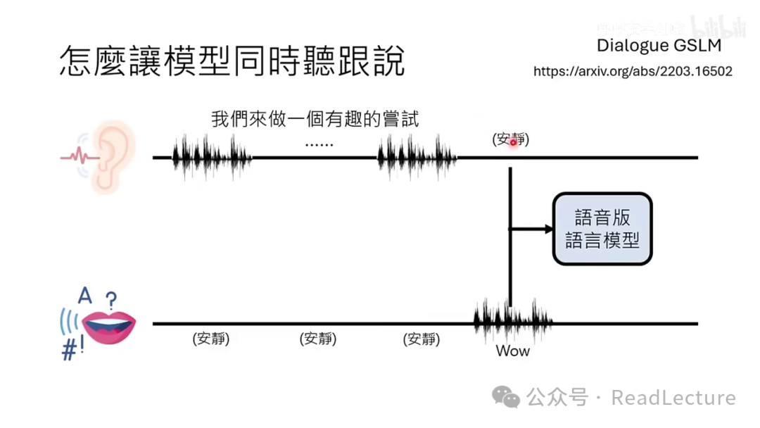 【PPT+文字稿+笔记】李宏毅：GPT-4o背后可能的语音技术猜测 配图 50