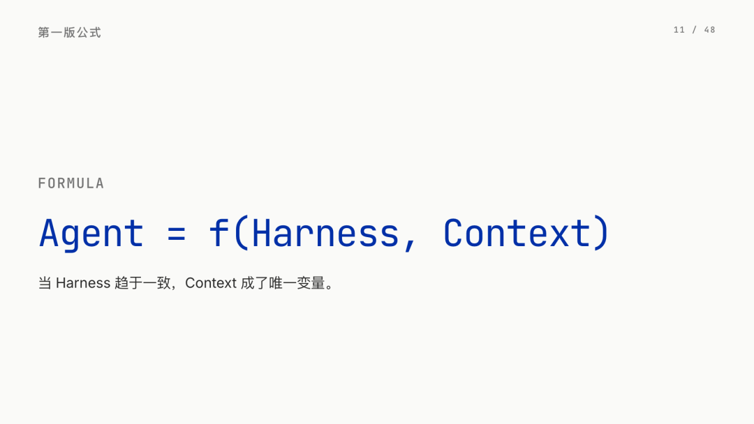第 11 页：Agent = f （Harness，Context）