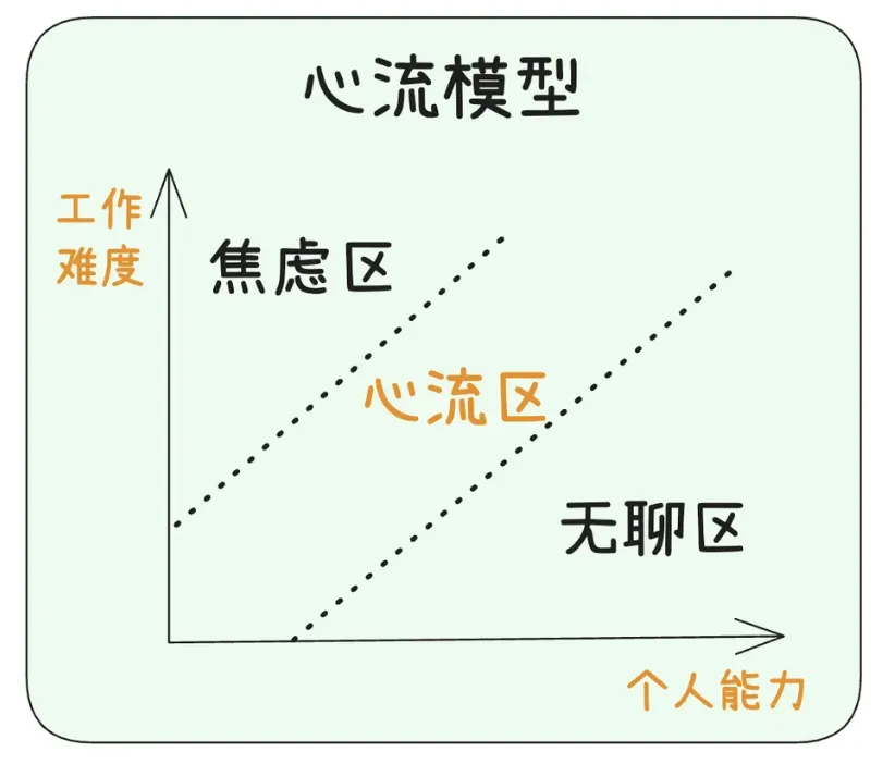AI 编程神器 Cursor 十大使用技巧：让代码更听你的话 配图 24