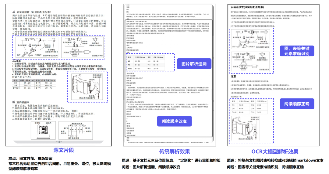 大模型进入「实用」时代！腾讯助力「销冠」量产，5 分钟创建智能助手 配图 3