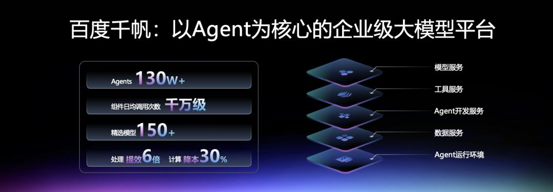 文心大模型5.0正式版，上线！ 配图 8