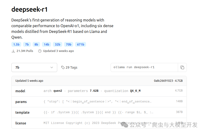 爬虫在deepseek加持下所向无敌 配图 2