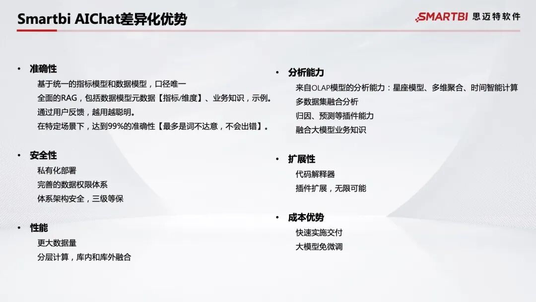 智能BI时代的全面解析：从传统BI到白泽的智能化跨越 配图 4