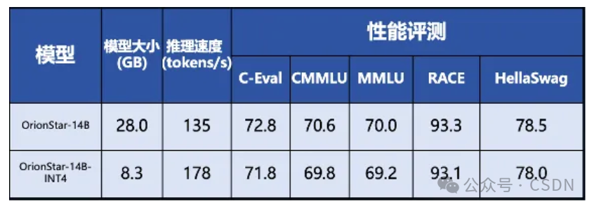 AI辅导员：教育行业的下一个大事件？ 配图 14