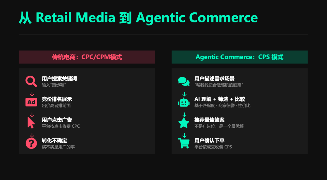 30亿花了，核心骨干走了，千问向何处去？ 配图 11