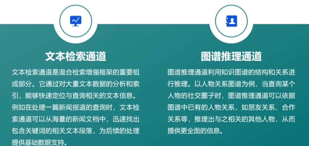 【AI落地应用实战】RAGFlow + 知识图谱 + Deepseek 初步探索 配图 2