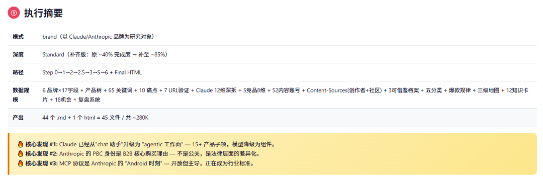 一个万能蒸馏 Skill :输入行业/品牌/网站/XX自动蒸馏并生成全域深度调研报告 配图 4