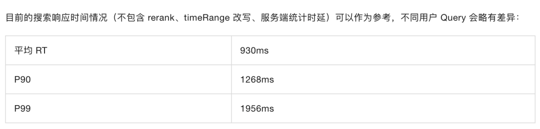 别再折腾Searxng，免费好用的大模型搜索服务薅起来 配图 8