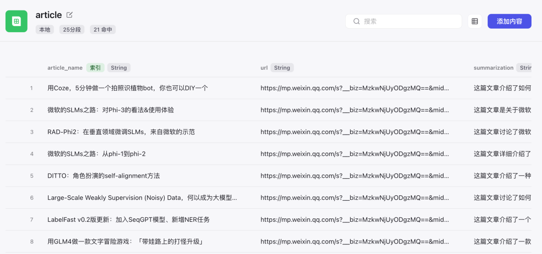 文章介绍如何用 Coze 做一个基于知识库的 QA bot 配图 5