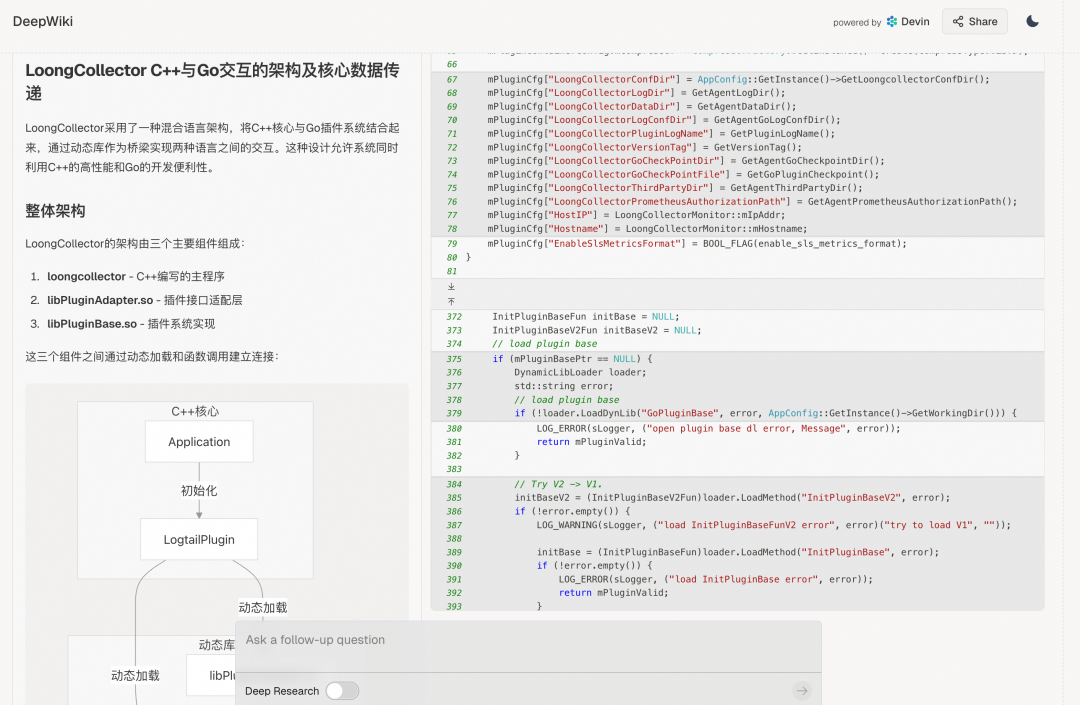 DeepWiki × LoongCollector：AI 重塑开源代码理解 配图 10