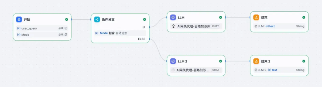 提升 Dify 应用 RAG 召回质量的实践 配图 4