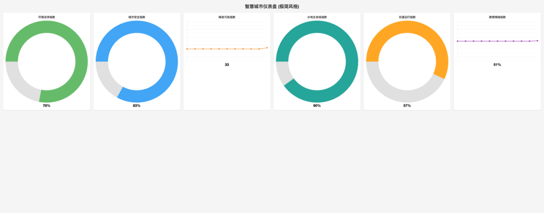 Deep Research 类产品深度测评：下一个大模型产品跃迁点到来了吗？ 配图 29