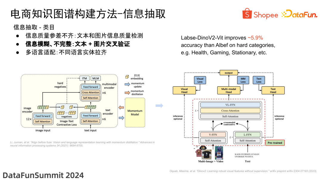 电商知识图谱建设及大模型应用探索 配图 11