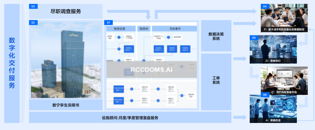 人居领域生成式AI代表性产品深度分析 2024 配图 15