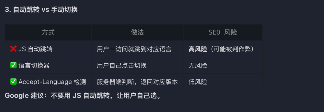 我把Google官方SEO文档蒸馏成了一个SEO.skill 配图 21