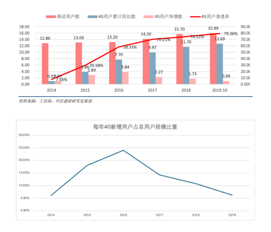 在AI时代打造爆款产品——给产品企业AI创新负责人的行动参考 配图 3