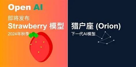 OpenAI重磅消息：GPT Next即将问世，人工智能迎来大变革！ 配图 3