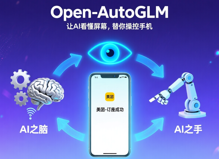 豆包手机同款AutoGLM硬核开源：AI如何用“眼睛+大脑+手”接管你手机