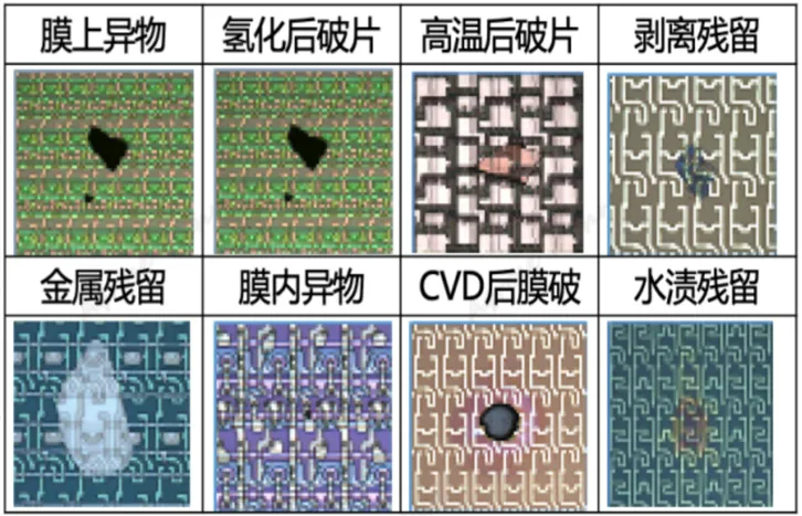 大模型VS小模型，工业质检怎么选？ 配图 4