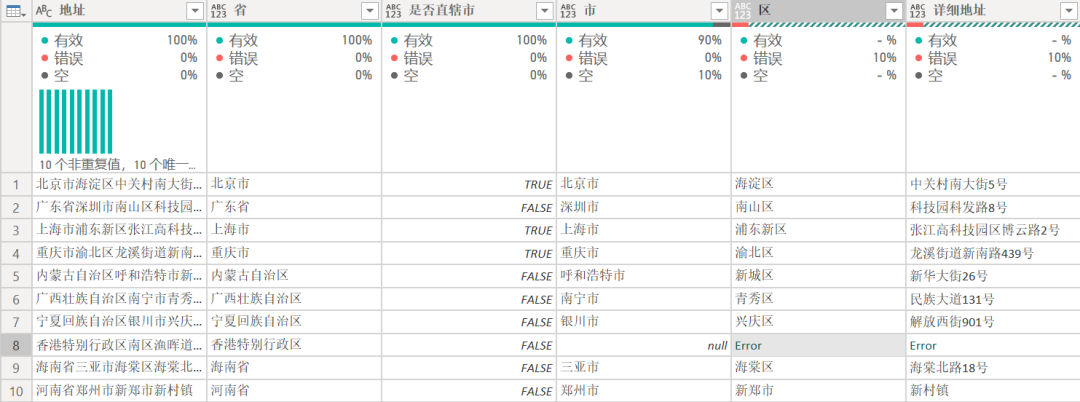 DeepSeek + Power BI，PQ 智能拆分地址 配图 6