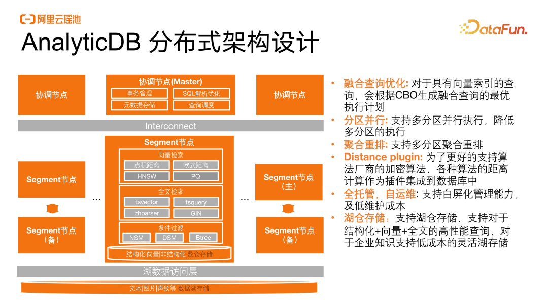 大模型时代下,基于湖仓一体的数据智能新范式 配图 12