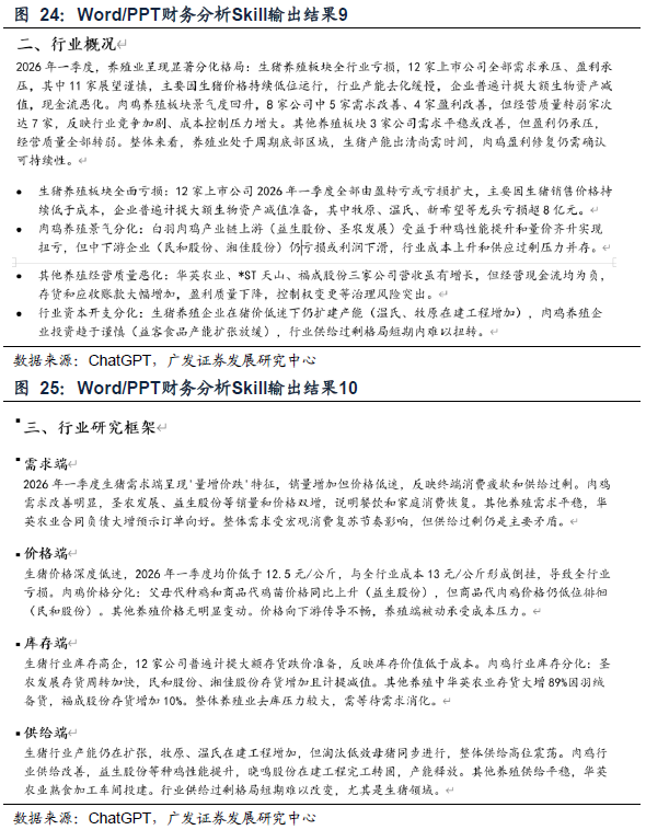 【广发金工】财务分析Skills的创建与应用 配图 18