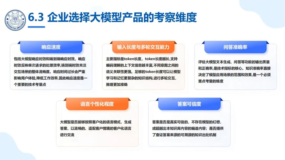 厦大团队：DeepSeek大模型及其企业应用实践（150页PPT，企业人员的大模型宝典） 配图 71