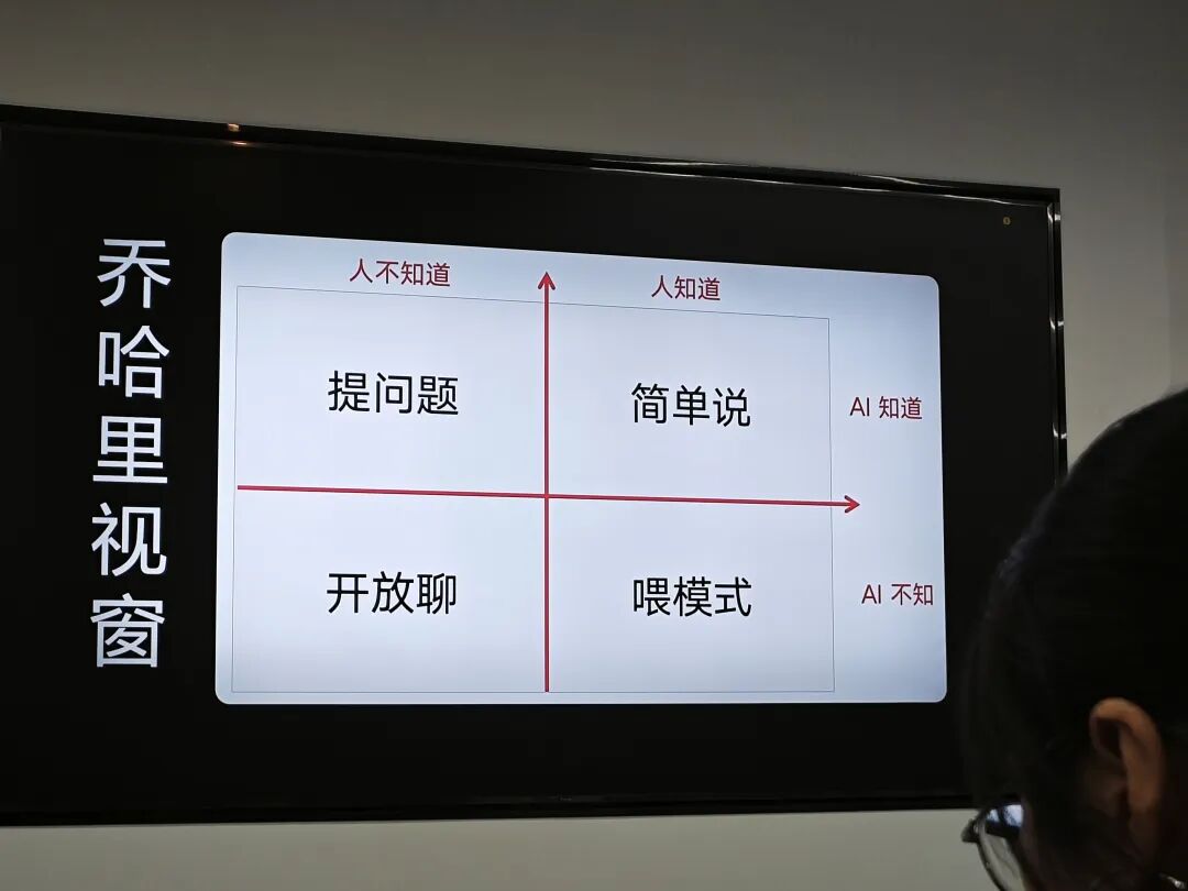 李继刚在知乎总部分享的prompt观(2024)讲座整理 配图 2