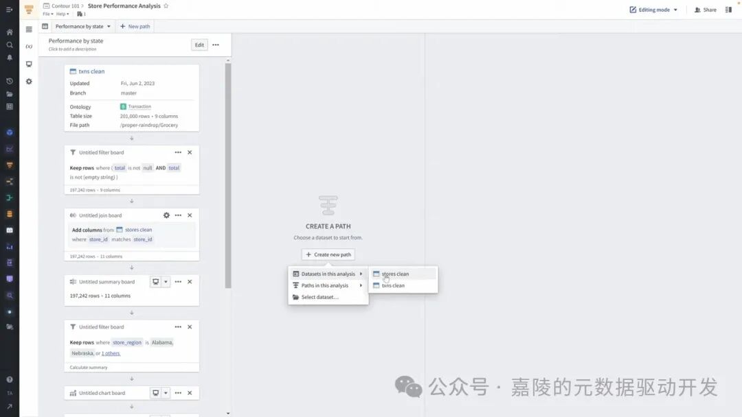 Palantir凭什么号称AI应用第一股（AIP） 配图 10