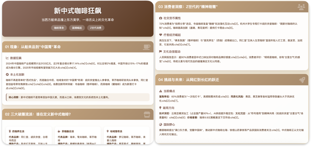 写 Prompt 真的好难？你只是没用对方法—— AI提示词通关指南 配图 3
