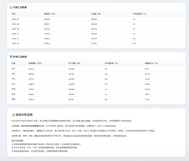用 AgentKit，5 分钟搭建云端安全隔离的 DeepSeek Harness 配图 16