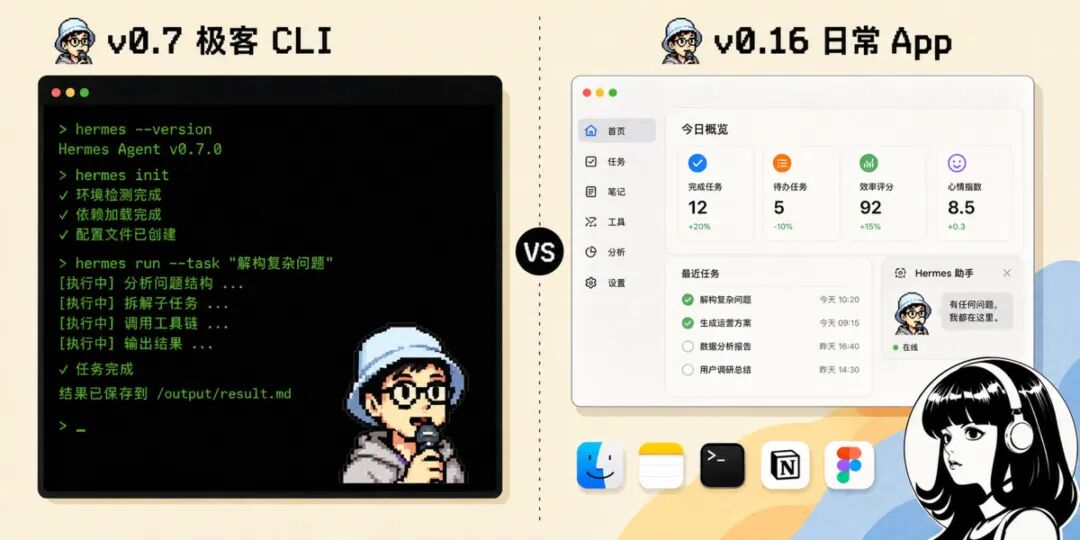 四月的极客CLI vs 现在的桌面App