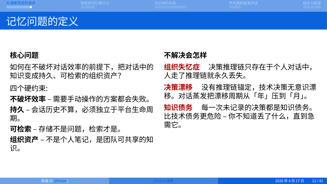 2026 年做搜索就是做 Agent Memory 配图 8