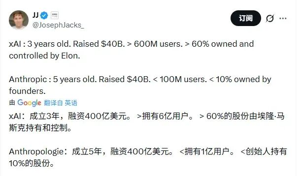 马斯克杀疯了！xAI官宣200亿美元融资，这次真能“干翻”OpenAI？ 配图 8