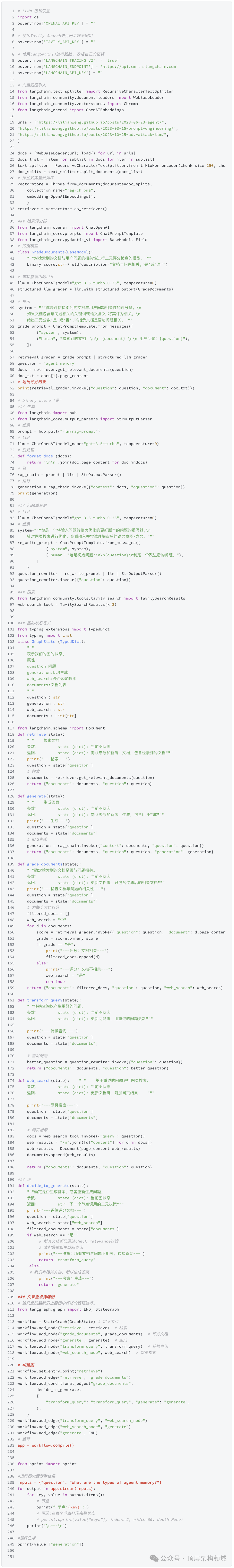 CRAG技术：重塑检索增强型语言模型的未来 配图 4