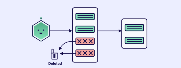 Context Engineering：Weaviate构建智能体系统的完整指南 配图 31