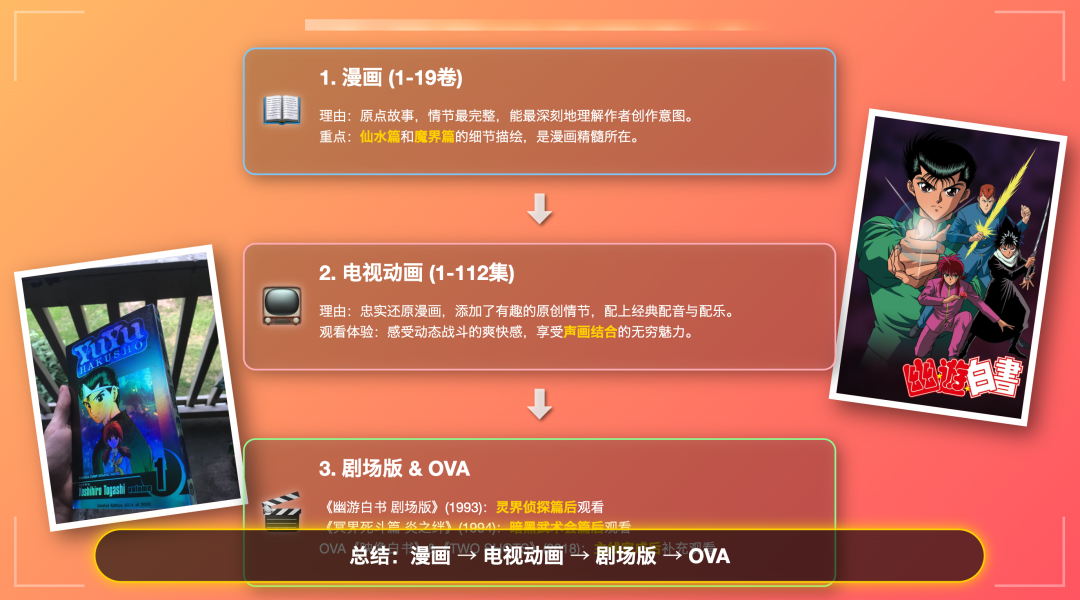 160行需求文档，32分钟变成可玩游戏，我见证了AI开发的恐怖实力 配图 20