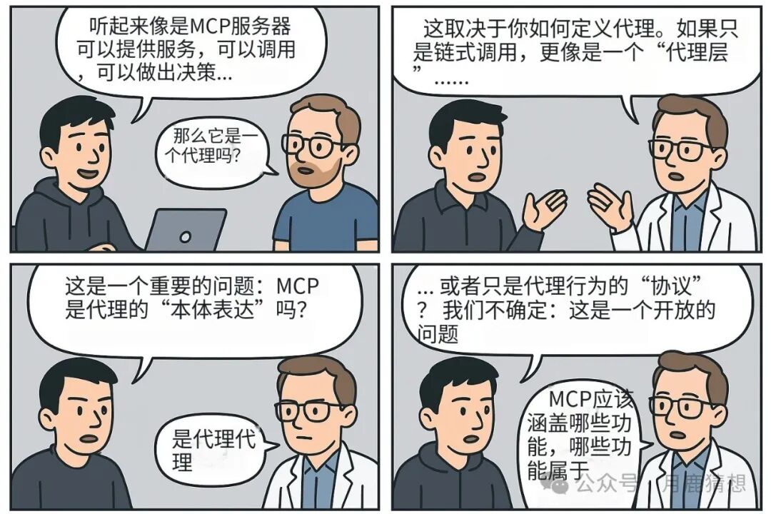 MCP 深度解析：AI 动手做事的时代，已经到来 配图 16