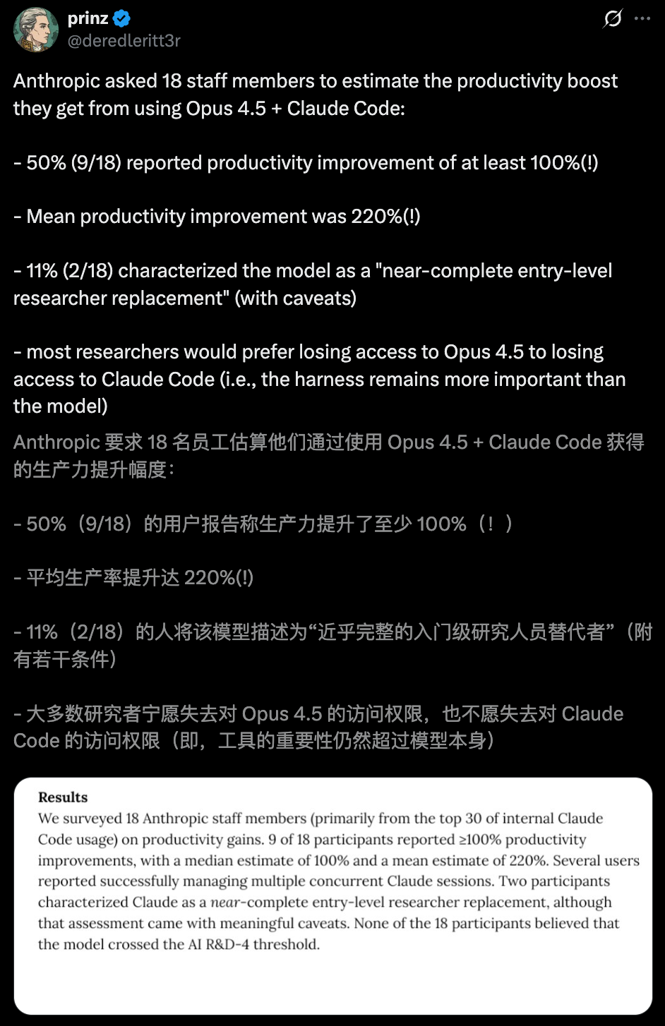 突发！Claude Opus 4.5编程世界第一，把谷歌OpenAI踢下王座 配图 4