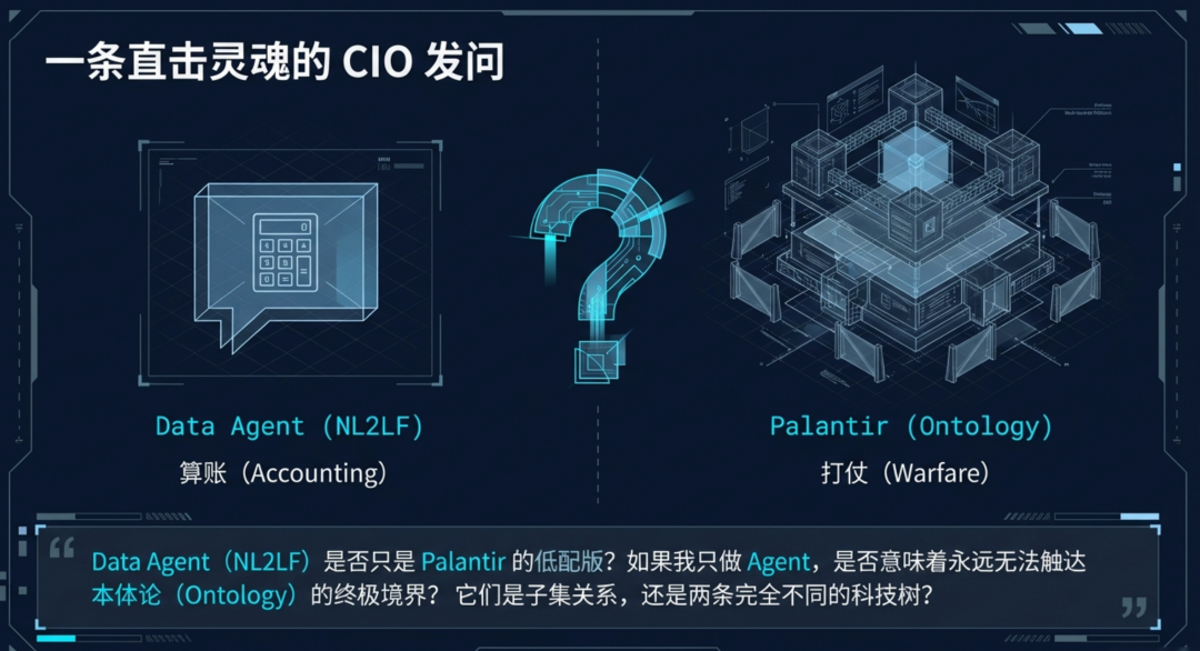 Palantir