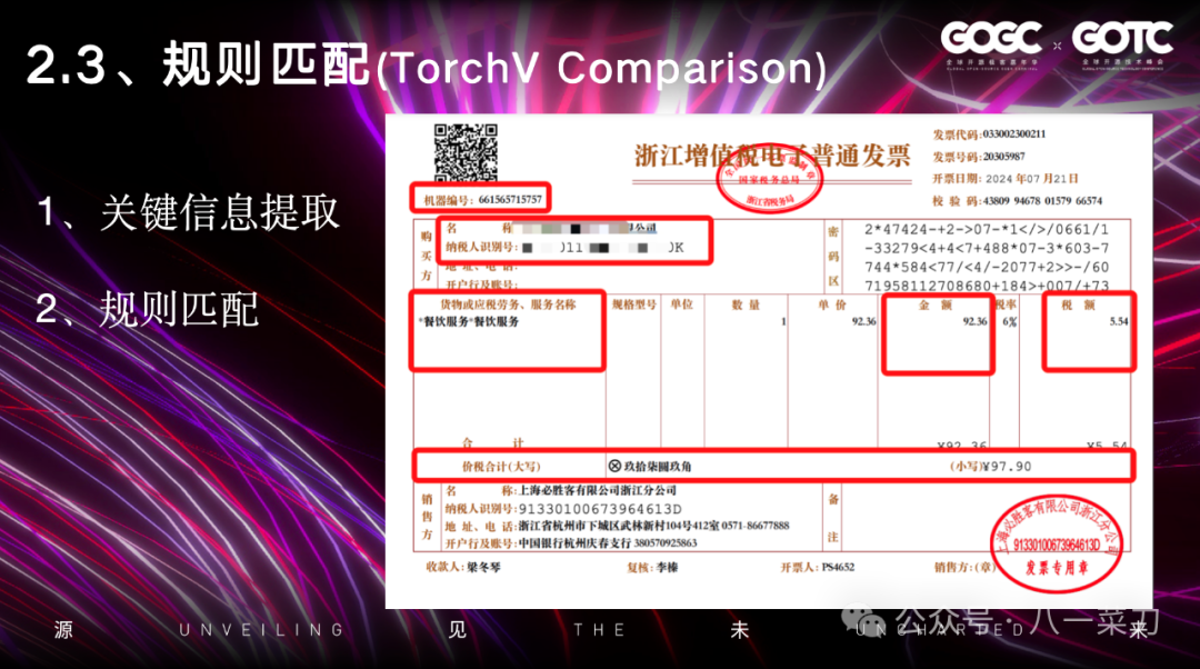 非结构化数据解析 &GenAI的应用探索和实践（文字稿） 配图 7