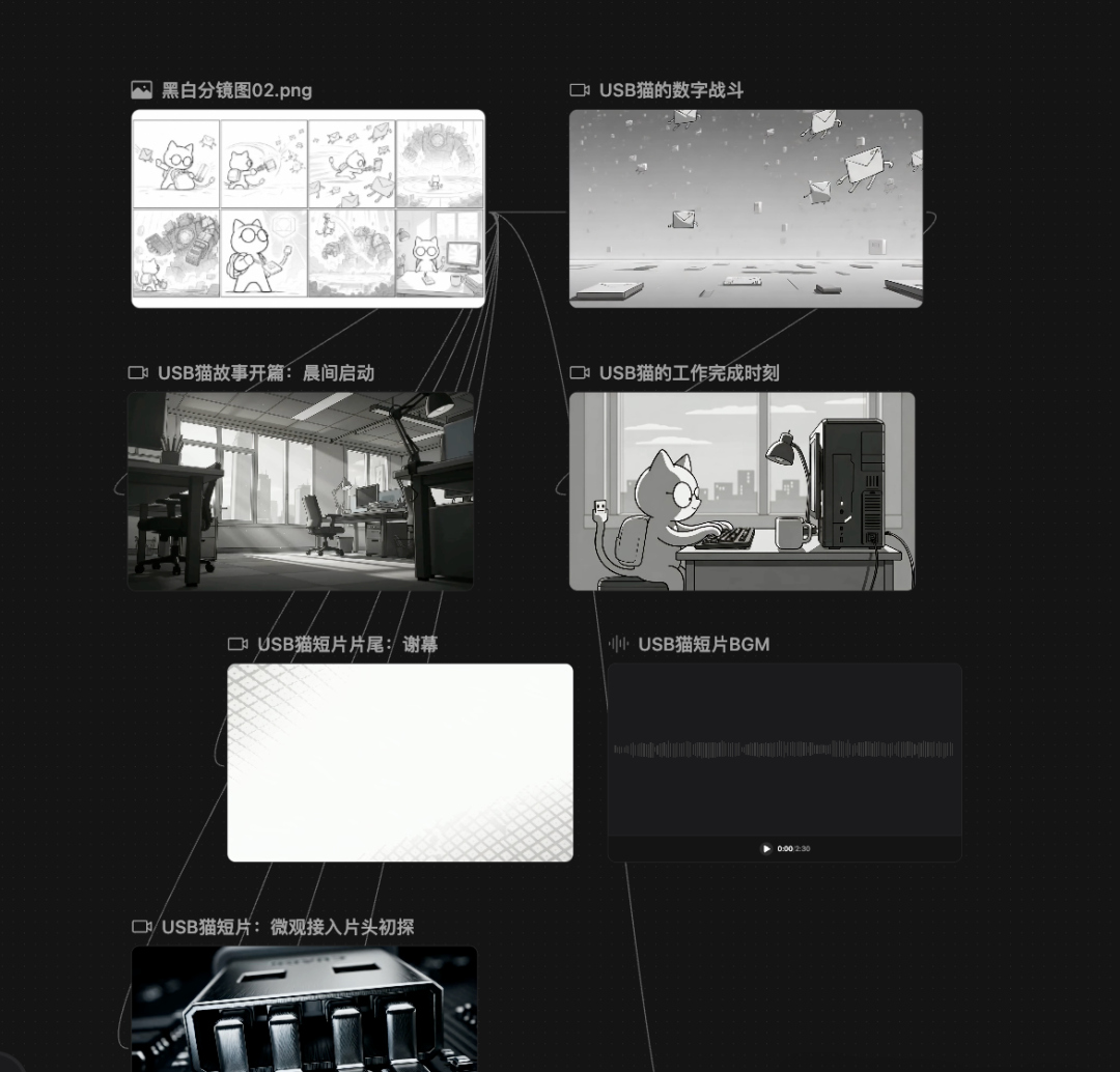 哟~ 别再刷 AI 短剧了：一句话拍一集，Seko 保姆级教程 配图 19